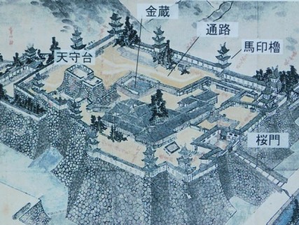 Château d'Osaka - Gravure qui montre le château à l'origine